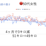 スクリーンショット 2023-05-12 19.36.20